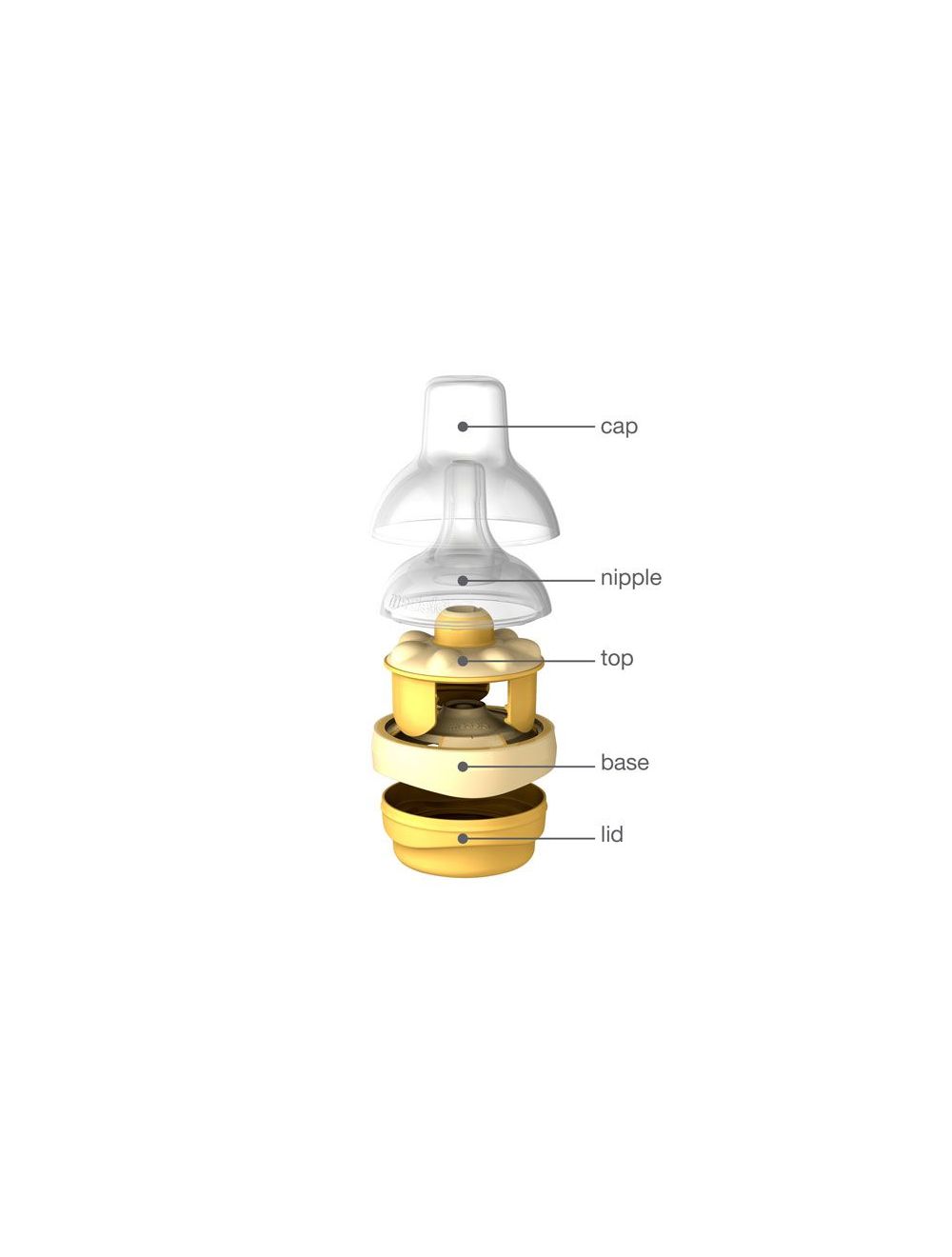 Medela Calma Feeding System 150ml