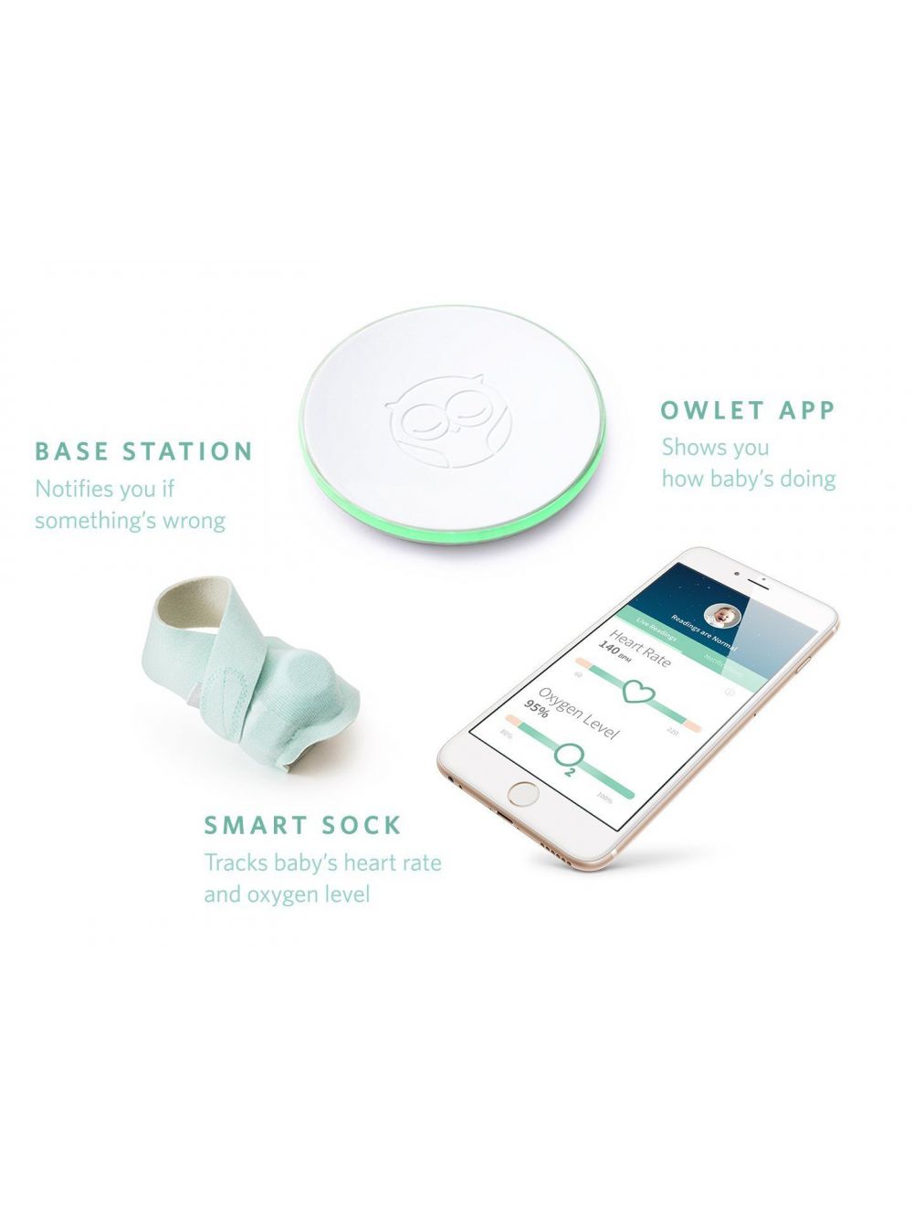 Owlet oxygen sale level 95