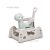 Ifam Famy Spring Car Set (Moss Green)
